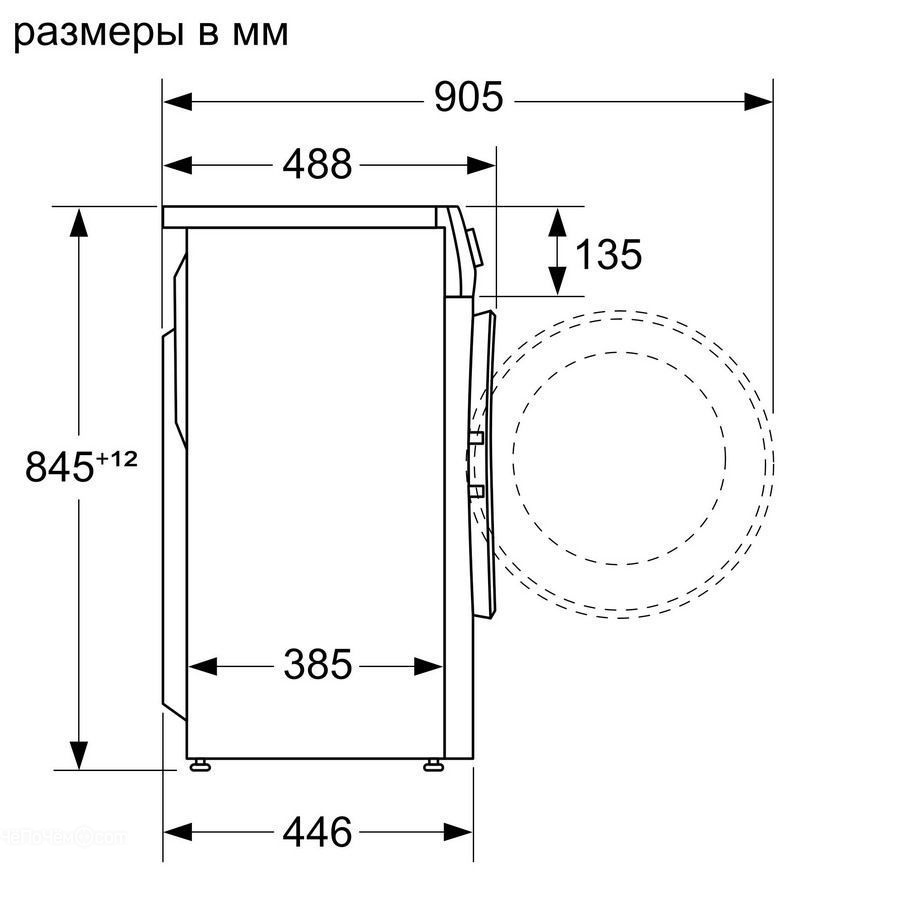 Стиральная машина BOSCH WLP20265OE за 42 120 Р | ЧёПоЧём